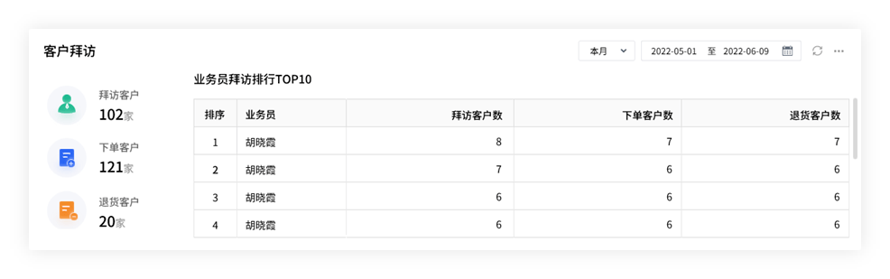 2024年管家婆一奖一特一中,最新答案解释落实_SE版61.850