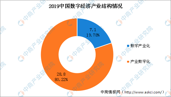 2024年新澳精准资料免费提供网站,深度策略数据应用_Harmony57.96