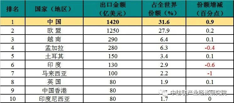 2024澳门今晚开奖号码香港记录,实际数据说明_创新版35.946