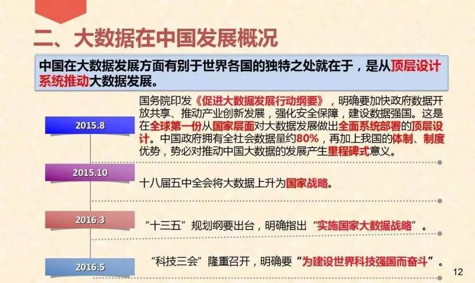 2024新奥今晚开什么资料,数据实施导向策略_安卓22.79