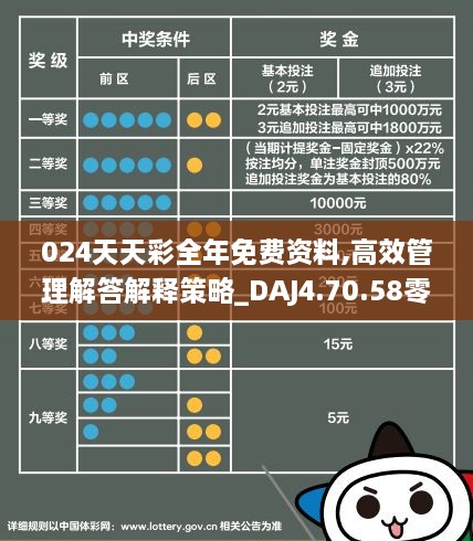 2024天天彩全年免费资料,综合性计划评估_OP75.608