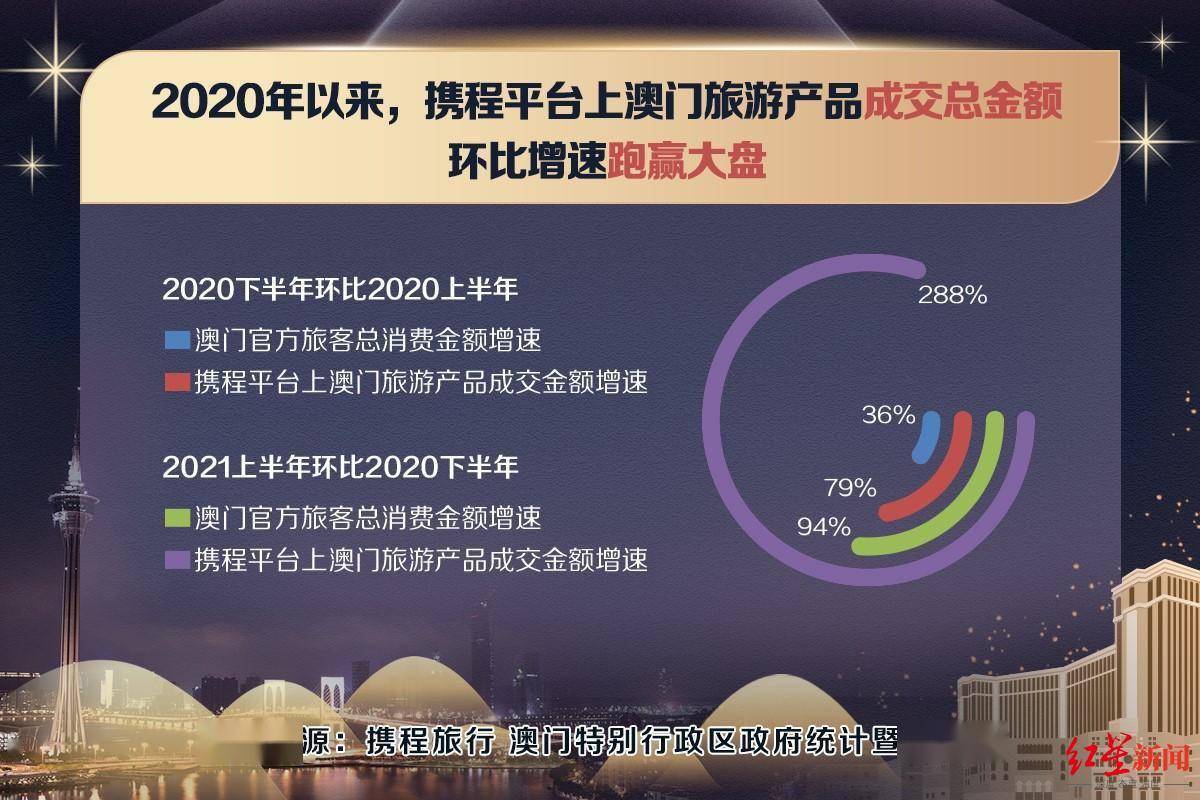 2024澳门特马今晚开奖,数据导向计划解析_Chromebook60.657