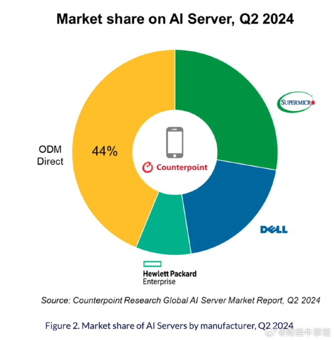 2024新奥正版资料免费提供,全面数据解释定义_Chromebook53.62