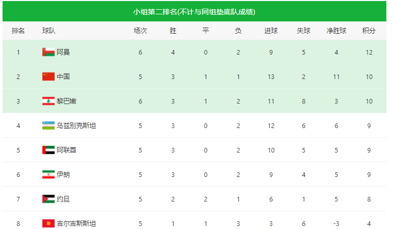 2024新奥门今晚资料,可持续实施探索_进阶款27.447