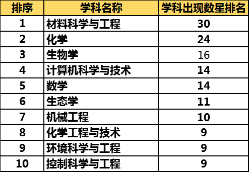 2024新澳历史开奖记录,科学分析解析说明_MT58.774