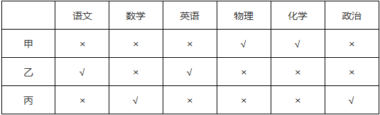 新奥门天天开奖资料大全,实证分析解析说明_3K95.613