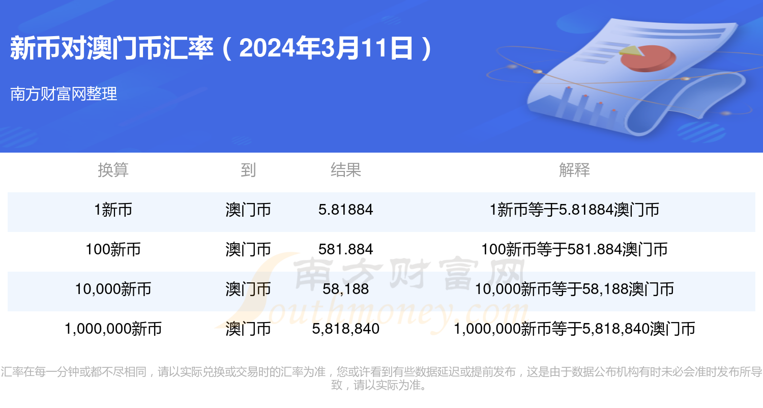 2024新澳门开奖结果,前沿解析说明_NE版86.422