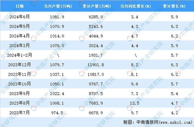 2024最新奥马资料,实地研究数据应用_入门版23.819