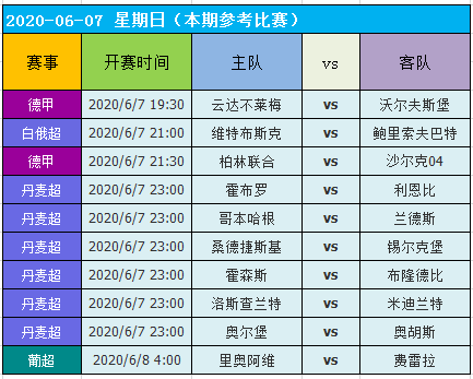 2024年天天开好彩资料,稳定性操作方案分析_手游版44.606