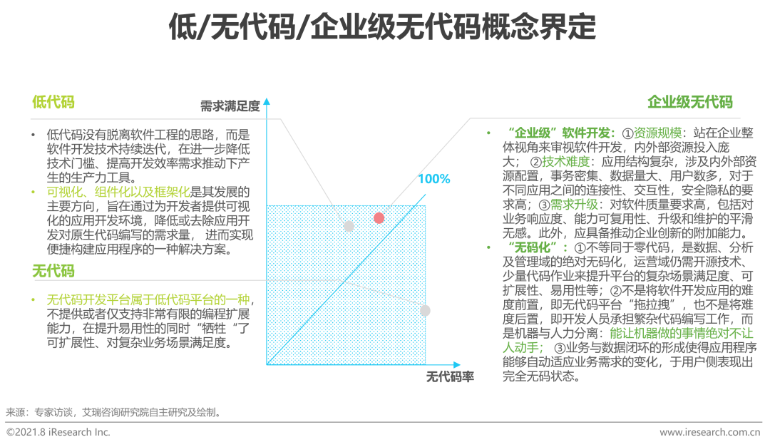 2021澳门精准资料免费公开,实践数据解释定义_Mixed81.478