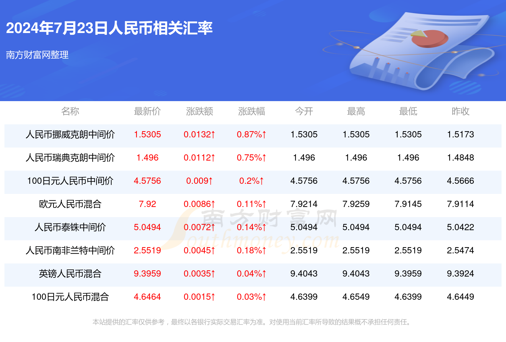 2024年新澳门今,创新计划执行_完整版57.461