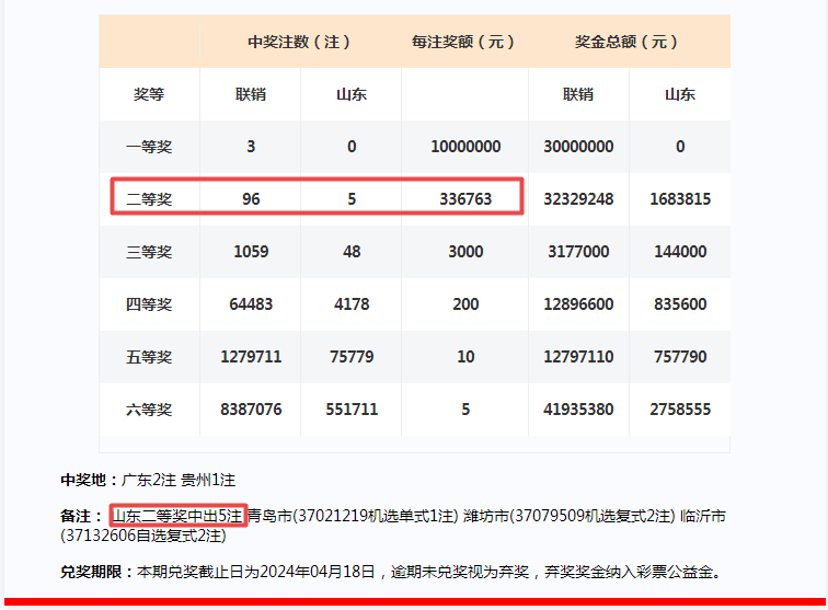 2024年一肖一码一中一特,实地验证策略方案_WP版50.147