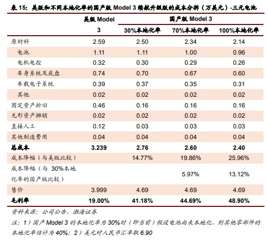 2024年新澳免费资料,国产化作答解释落实_豪华款94.552