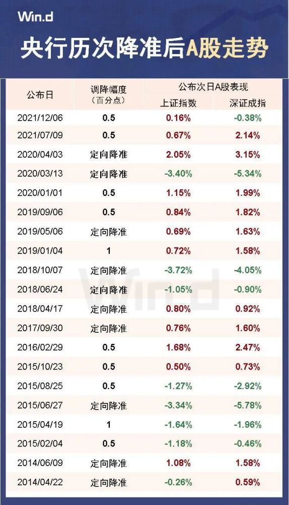 2024全年資料免費大全,准确资料解释落实_RX版31.344