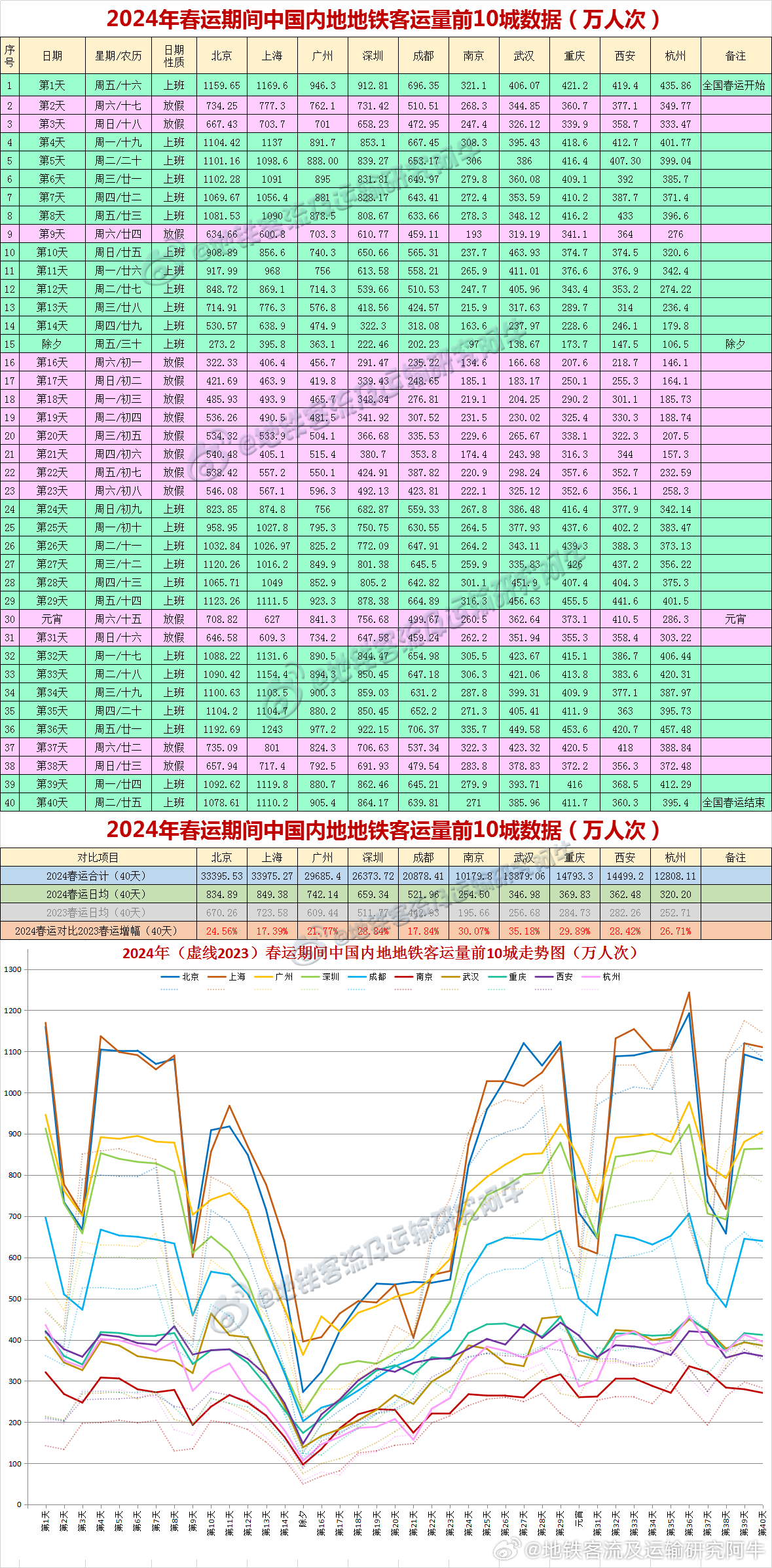 2024年新澳开奖结果,数据解析计划导向_CT83.250