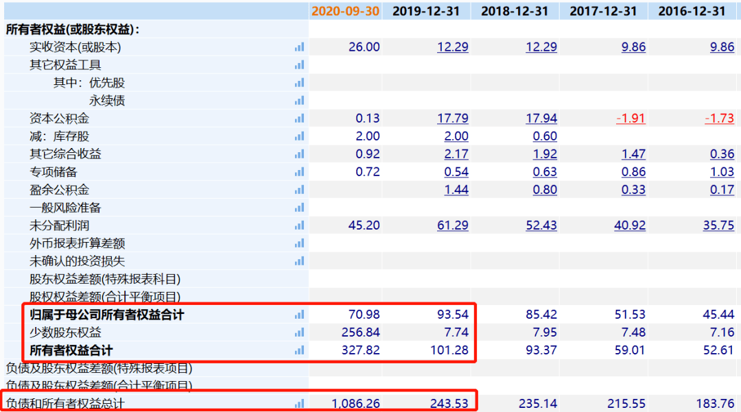 2024年新奥门特免费资料大全,实地数据验证执行_AP86.546