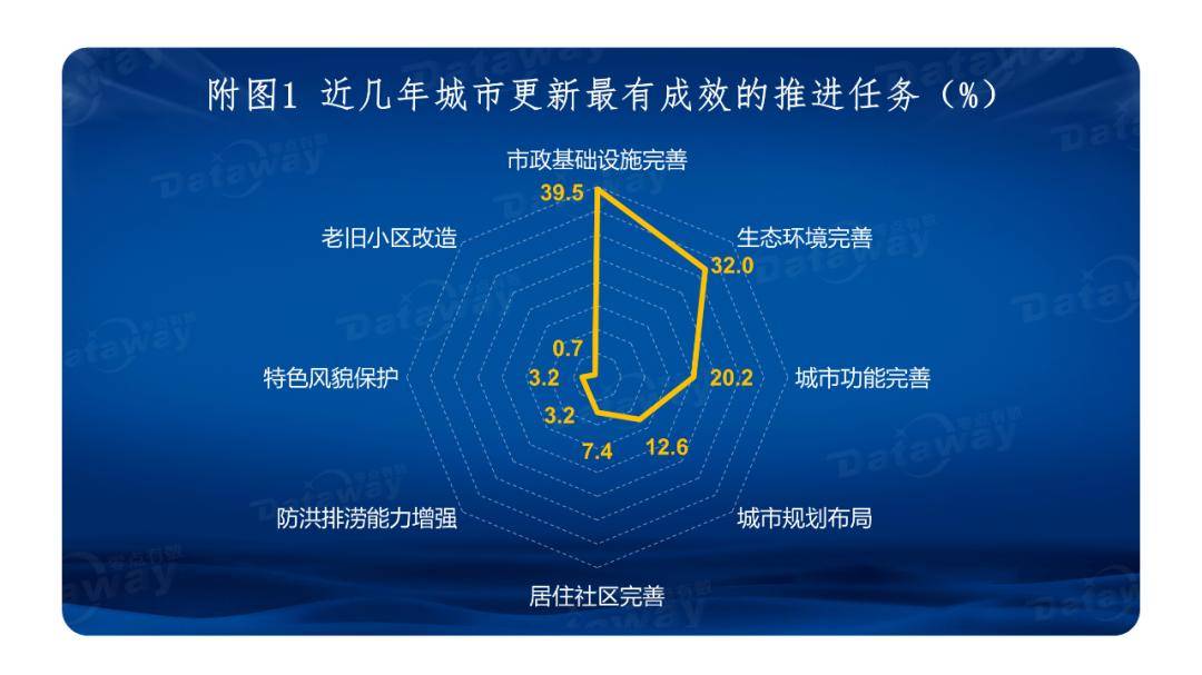 7777788888新澳门开奖2023年,快速设计问题解析_Advanced45.196