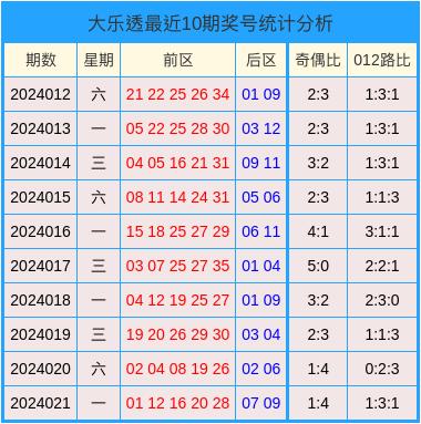 2024澳门天天开好彩大全下载,实践性执行计划_HD70.196