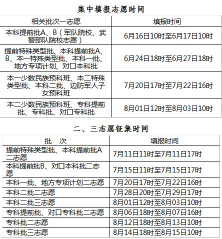 2024年新澳门今晚开奖结果查询,实效设计解析策略_冒险款92.926