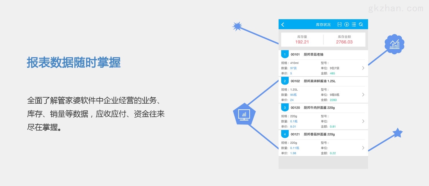 7777888888精准新管家,深度应用数据解析_Tizen18.161