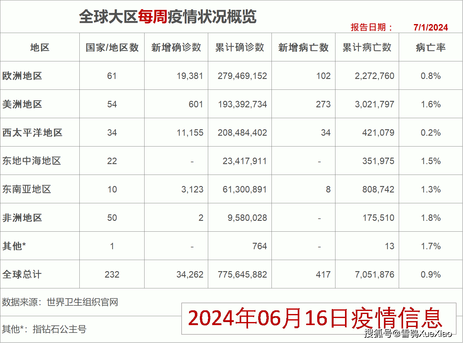 2024年香港开奖结果记录,高效设计实施策略_UHD款69.854