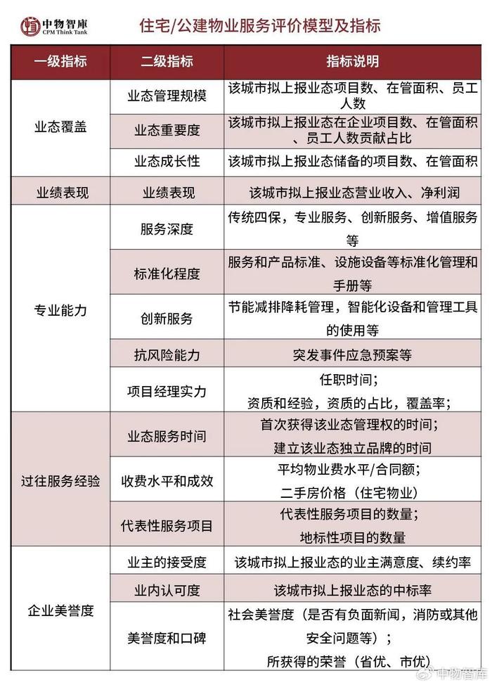 2024新奥免费资料,深入数据设计策略_完整版47.748