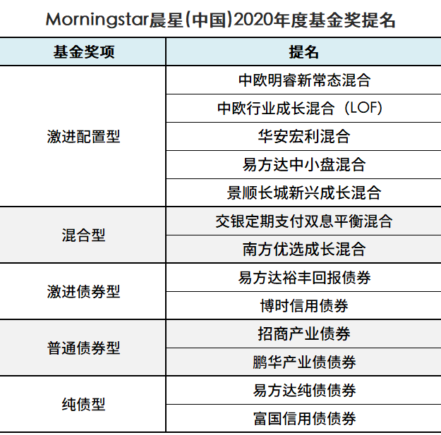 2024新奥精准资料免费大全078期,系统化推进策略探讨_Phablet95.906