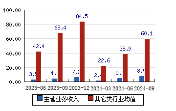 君禾股份最新动态全面解读