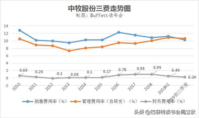 中牧股份最新消息全面解读与分析