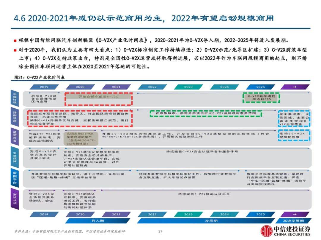 2024正版资料免费公开,深入数据执行应用_标配版22.619