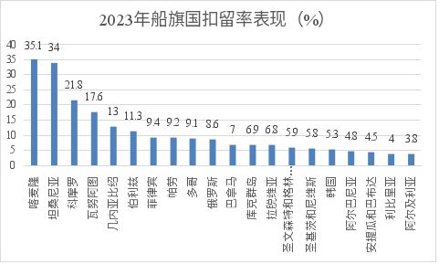 澳门最精准正最免费资料,数据实施导向_豪华版74.898