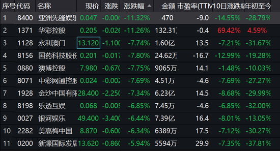 新澳门六开彩免费网站,深层数据执行策略_Tablet61.359