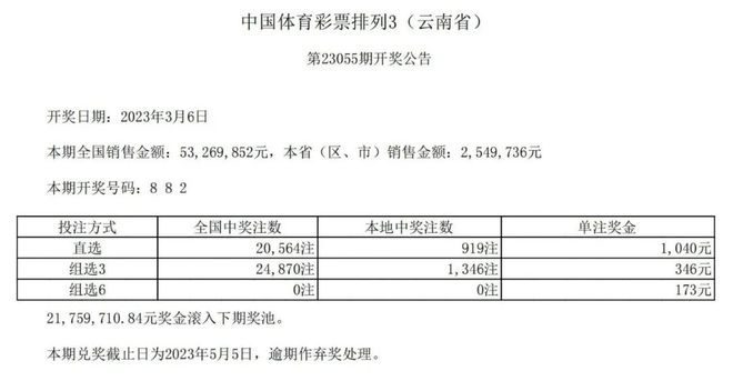 王中王100℅期期准澳彩,状况分析解析说明_Chromebook54.500