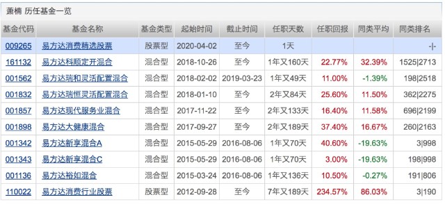 2024新奥彩开奖结果记录,全面理解计划_钱包版59.940