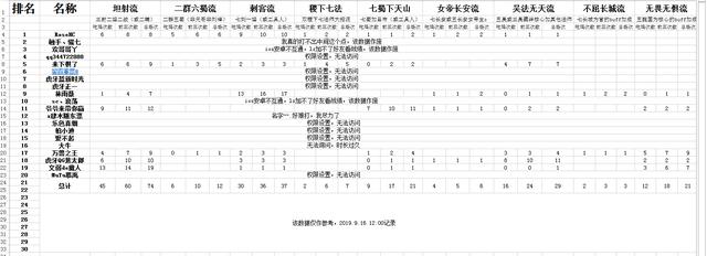 新澳天天彩资料大全最新版本,数据设计驱动执行_D版45.517