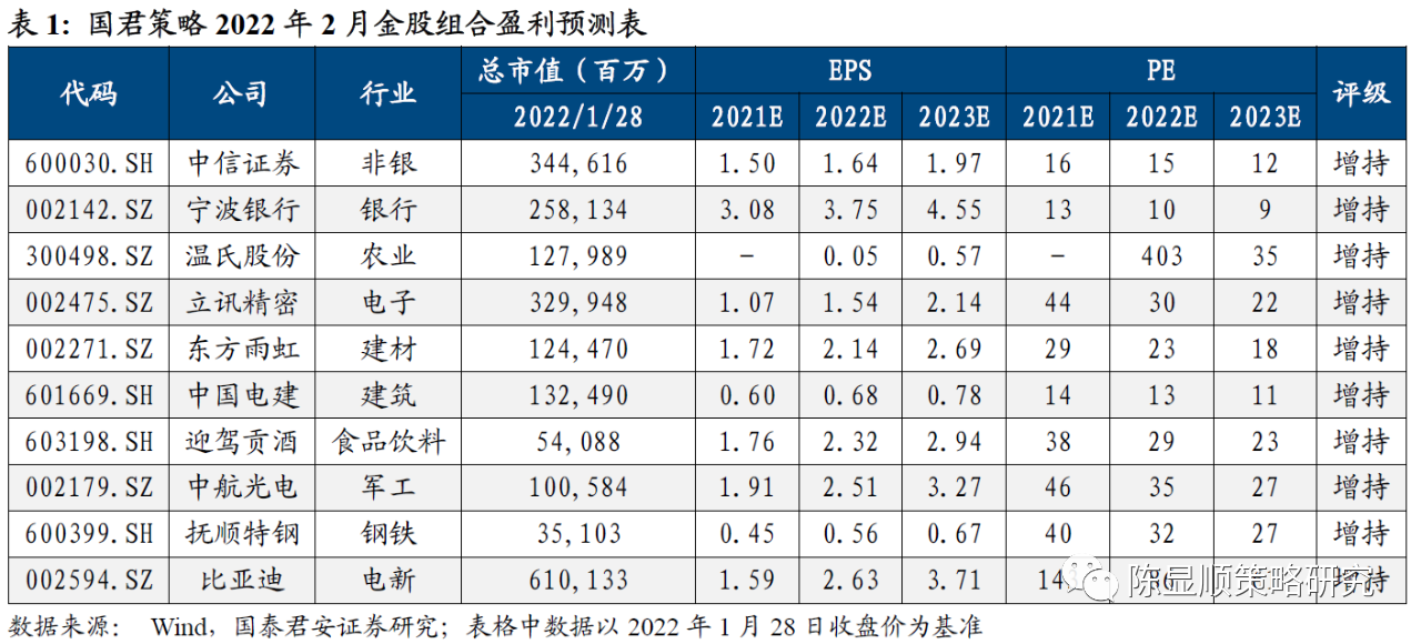 2024新澳门原料免费大全,结构化计划评估_进阶款86.366