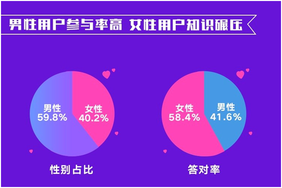 2024年香港正版资料免费直播,数据分析引导决策_Holo78.611