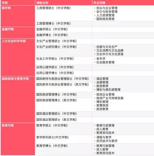 2024新澳门历史开奖记录,定性解析评估_粉丝版30.288