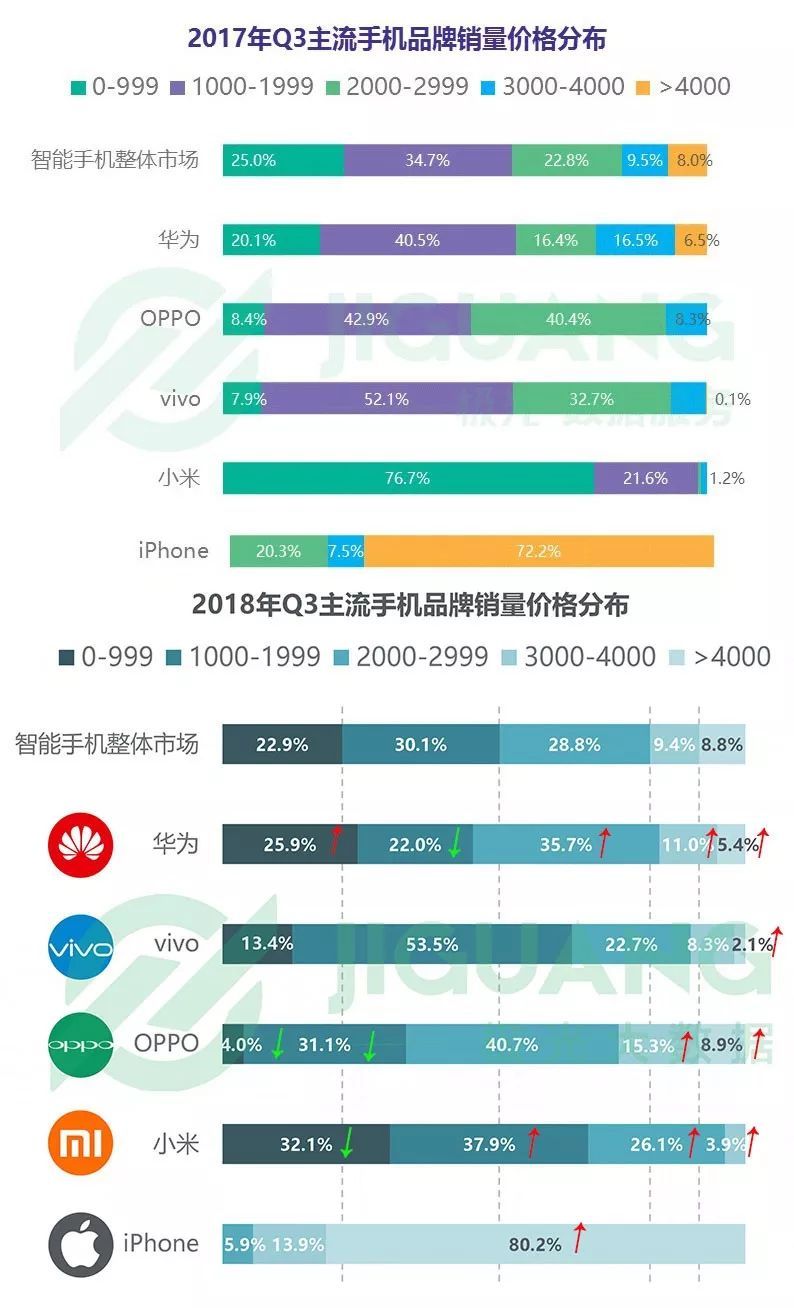 2024天天彩正版免费资料,数据整合计划解析_VR45.586