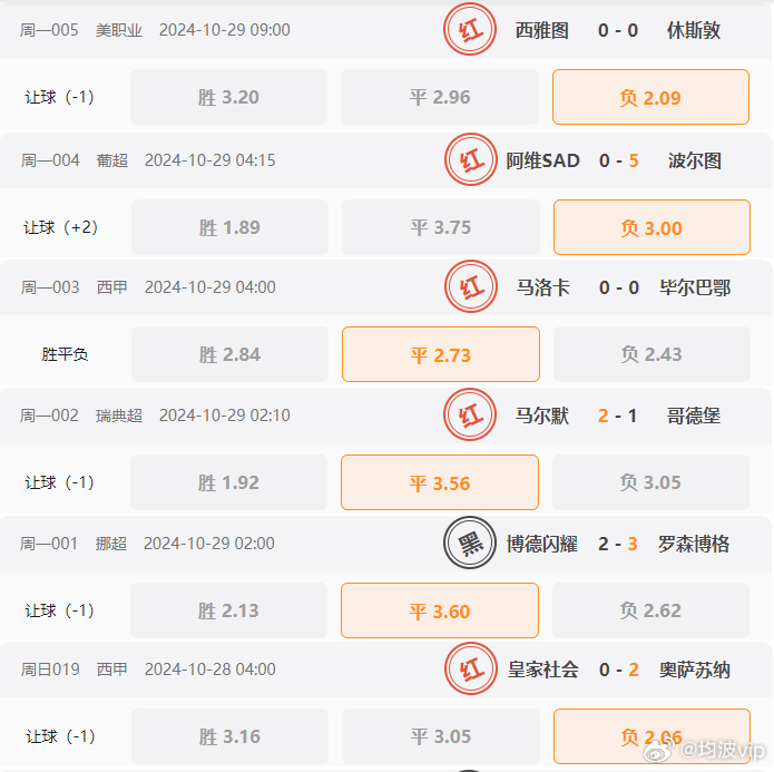 2024澳门天天开好彩免费,最新研究解释定义_YE版94.647