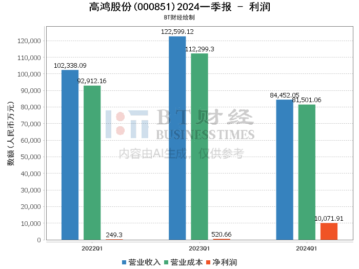 2024新奥马新免费资料,实时解析数据_set16.296