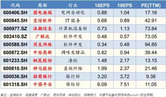 2024年新奥正版资料免费大全,可靠分析解析说明_yShop93.461