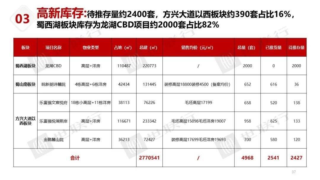 2024新澳最新开奖结果查询,综合计划评估说明_挑战款54.215