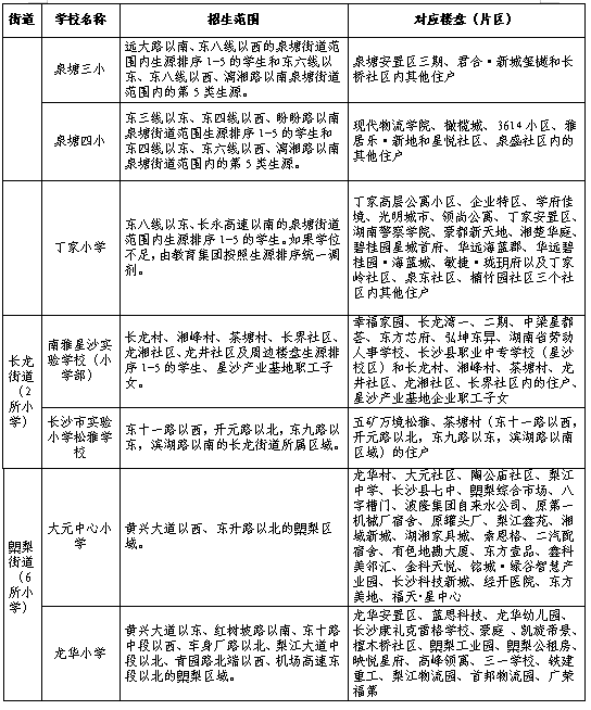 2024年新澳全年免费资料大全,数据整合策略解析_SHD25.989