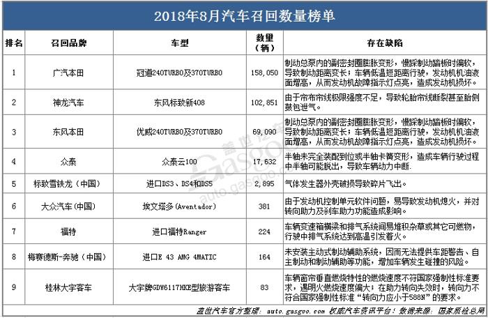 2024新奥门资料最精准免费大全,决策资料解释落实_标准版6.676