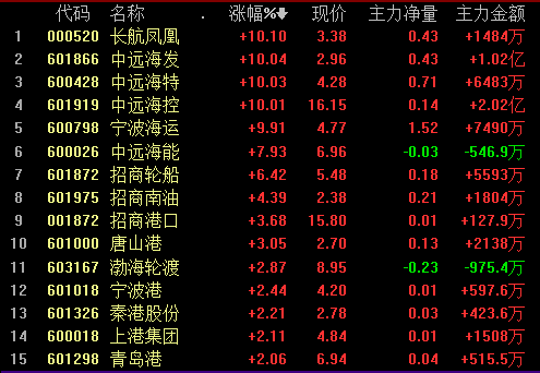 三肖三期必出特马,快速解答方案解析_GM版18.368