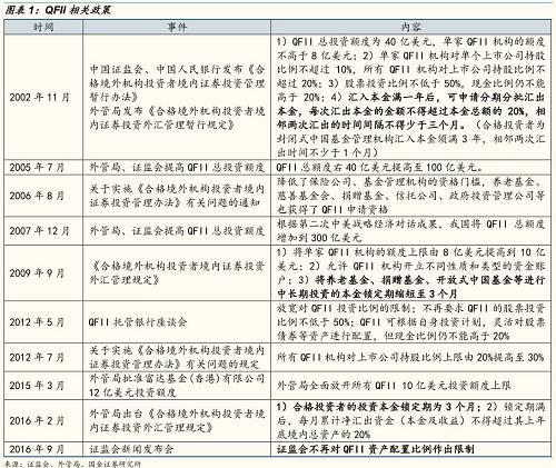 2024澳门今晚开奖号码香港记录,深度研究解析说明_Chromebook96.807