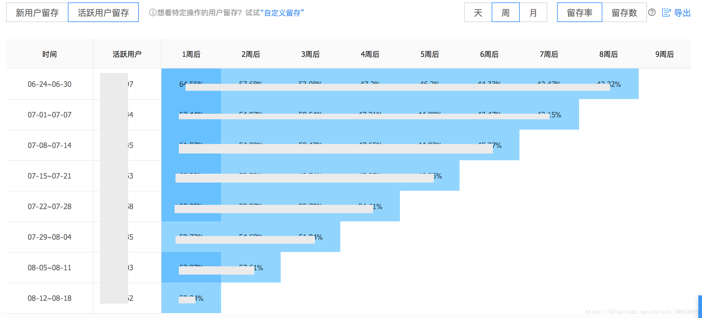 2024正版资料免费公开,统计数据解释定义_运动版65.684