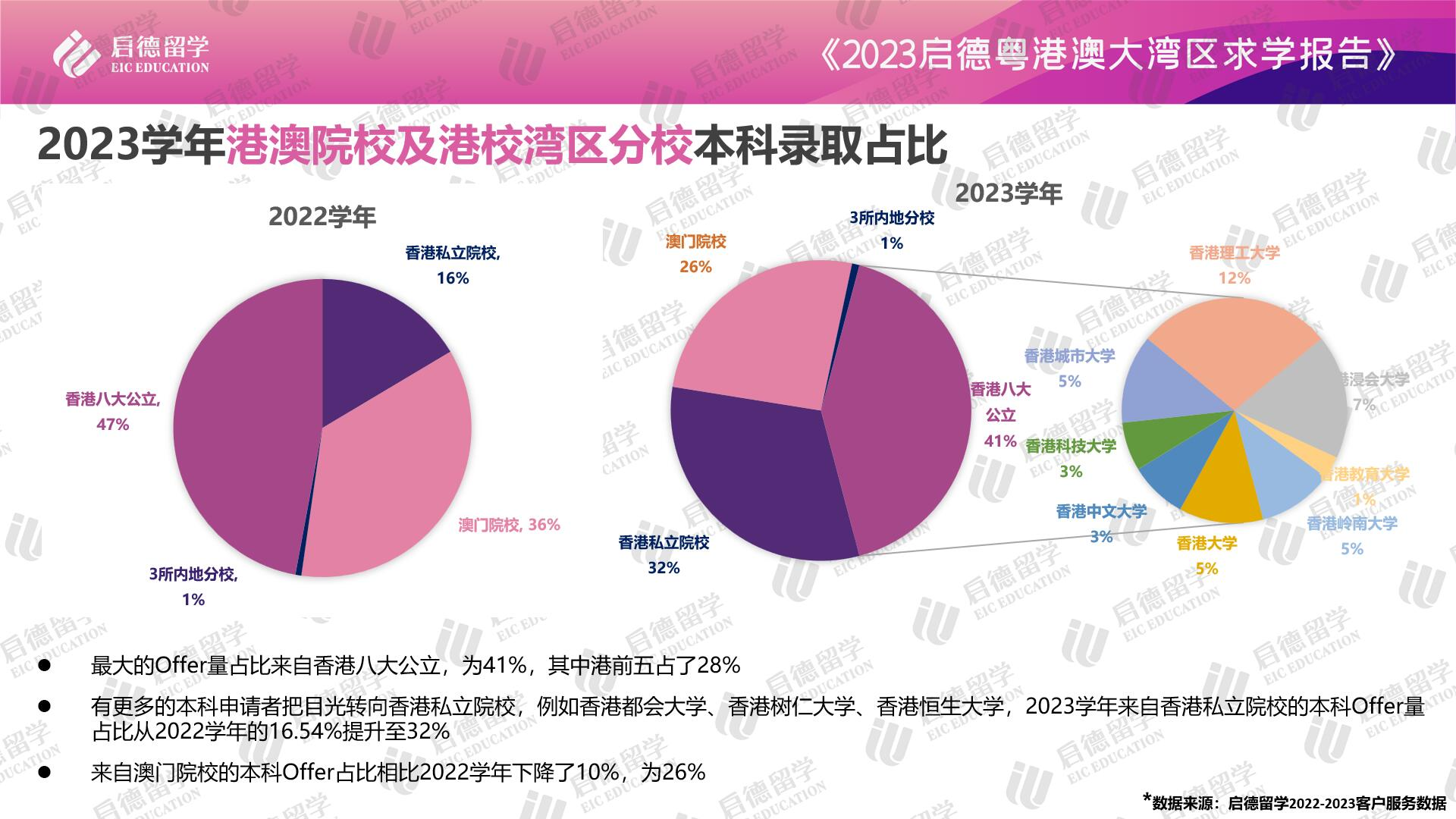 2024年新澳门大全免费,专业研究解释定义_专业款72.596