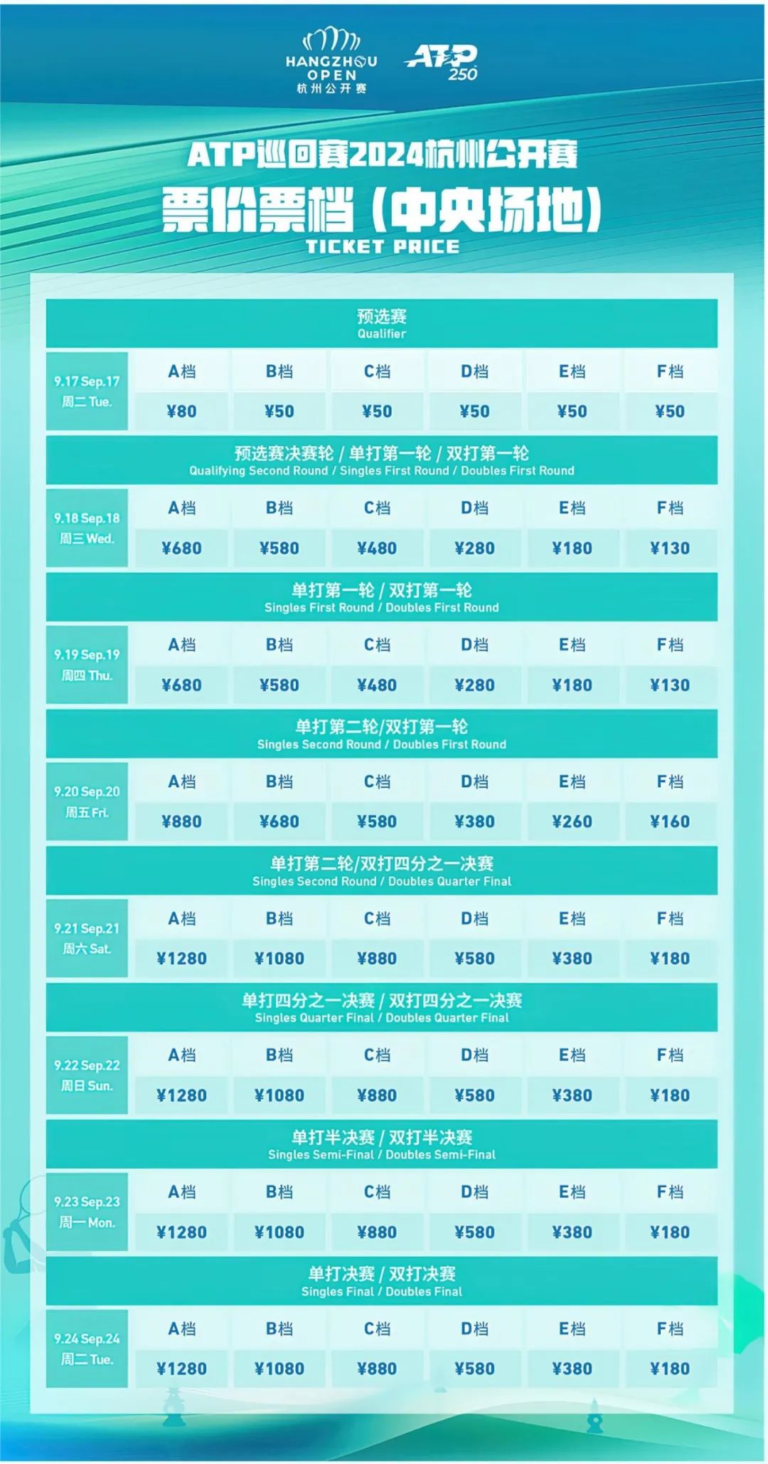 2024年澳门今晚开什么码,专家评估说明_FHD版76.250